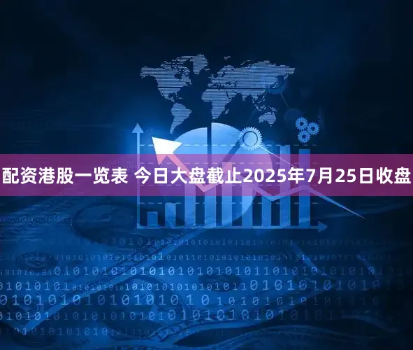 配资港股一览表 今日大盘截止2025年7月25日收盘